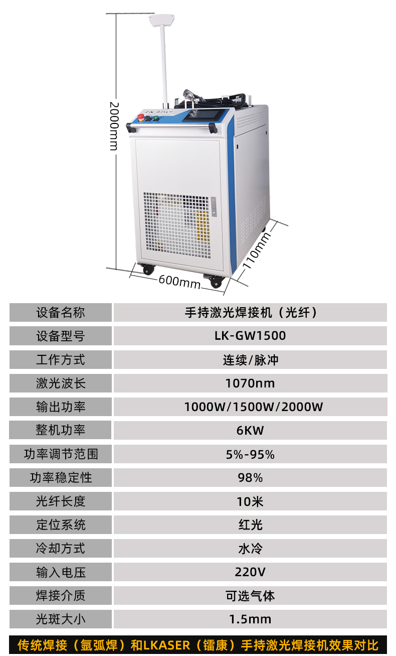 手持式光纖激光焊接機(jī)參數(shù)對(duì)比 手持式光纖激光焊接機(jī)參數(shù)對(duì)比